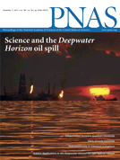 Cover of Proceedings of the National Academy of Sciences of the United States of America, featuring study using the protocol.