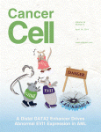 Cover of Cancer Cell, featuring study using the protocol.