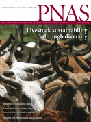 Cover of Proceedings of the National Academy of Sciences of the United States of America, featuring study using the protocol.