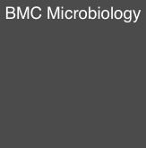 Cover of BMC Microbiology, featuring study using the protocol.