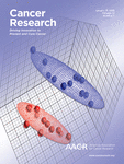 Cover of Cancer Research, featuring study using the protocol.
