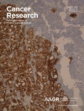 Cover of Cancer Research, featuring study using the protocol.