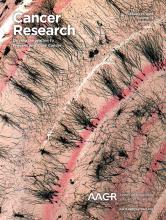 Cover of Cancer Research, featuring study using the protocol.