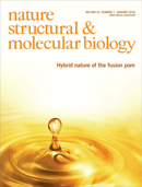 Cover of Nature Structural & Molecular Biology, featuring study using the protocol.