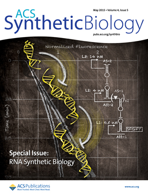Cover of ACS Synthetic Biology, featuring study using the protocol.
