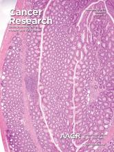 Cover of Cancer Research, featuring study using the protocol.