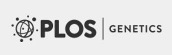 Cover of PLOS Genetics, featuring study using the protocol.