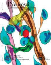 Cover of The Journal of Neuroscience, featuring study using the protocol.