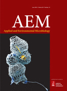 Cover of Applied and Environmental Microbiology, featuring study using the protocol.