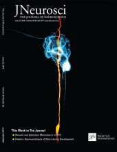 Cover of The Journal of Neuroscience, featuring study using the protocol.