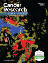 Cover of Cancer Research, featuring study using the protocol.
