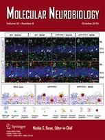 Cover of Molecular Neurobiology, featuring study using the protocol.