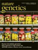 Cover of Nature Genetics, featuring study using the protocol.