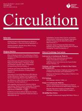 Cover of Circulation, featuring study using the protocol.
