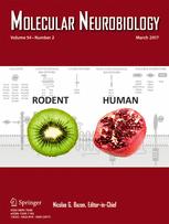 Cover of Molecular Neurobiology, featuring study using the protocol.