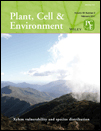 Cover of Plant, Cell & Environment, featuring study using the protocol.