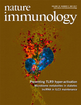 Cover of Nature Immunology, featuring study using the protocol.