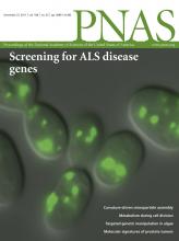 Cover of Proceedings of the National Academy of Sciences of the United States of America, featuring study using the protocol.