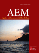 Cover of Applied and Environmental Microbiology, featuring study using the protocol.