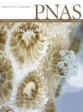 Cover of Proceedings of the National Academy of Sciences of the United States of America, featuring study using the protocol.