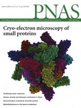 Cover of Proceedings of the National Academy of Sciences of the United States of America, featuring study using the protocol.