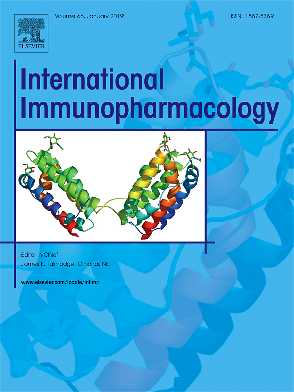 Cover of International Immunopharmacology, featuring study using the protocol.