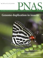 Cover of Proceedings of the National Academy of Sciences of the United States of America, featuring study using the protocol.