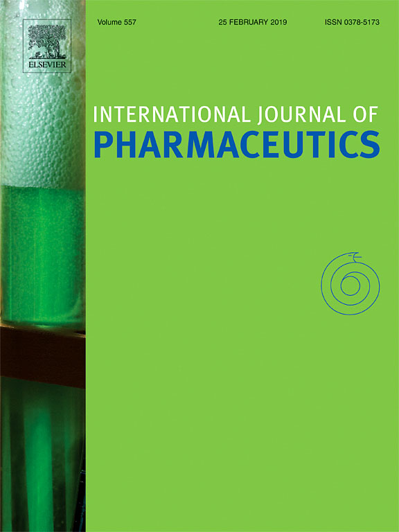 Cover of International Journal of Pharmaceutics, featuring study using the protocol.