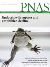 Cover of Proceedings of the National Academy of Sciences of the United States of America, featuring study using the protocol.