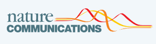 Cover of Nature Communications, featuring study using the protocol.