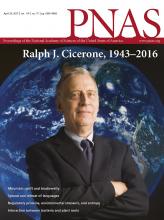 Cover of Proceedings of the National Academy of Sciences of the United States of America, featuring study using the protocol.