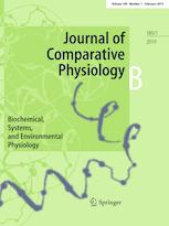 Cover of Journal of Comparative Physiology B, featuring study using the protocol.