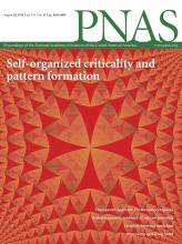 Cover of Proceedings of the National Academy of Sciences of the United States of America, featuring study using the protocol.