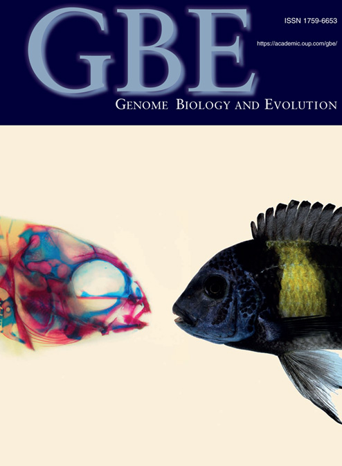 Cover of Genome Biology and Evolution, featuring study using the protocol.