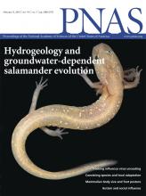 Cover of Proceedings of the National Academy of Sciences of the United States of America, featuring study using the protocol.