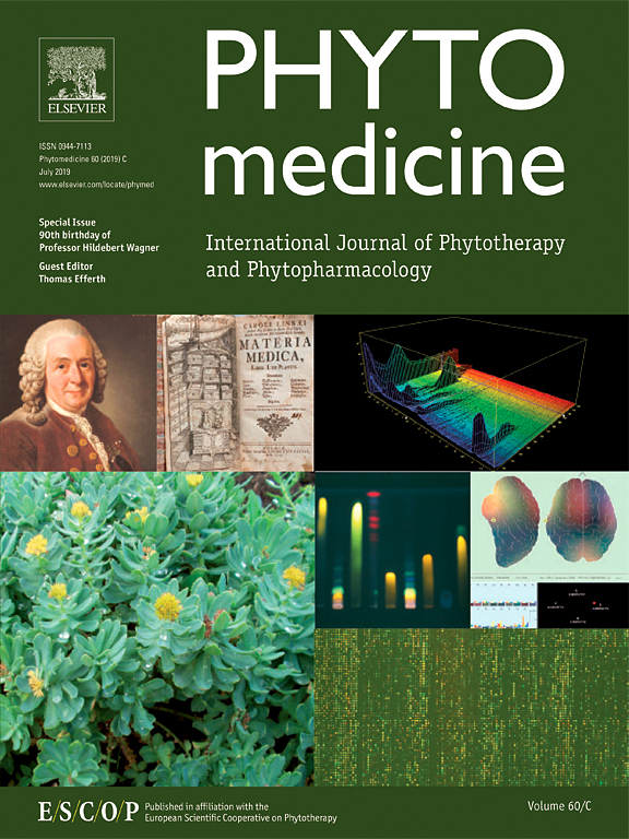 Cover of Phytomedicine, featuring study using the protocol.