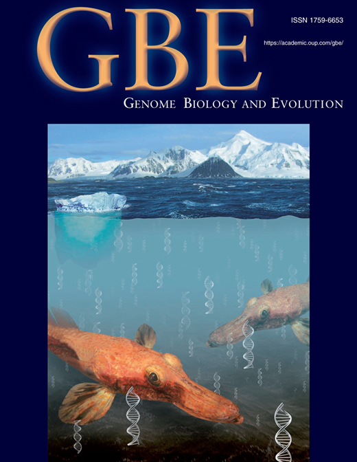 Cover of Genome Biology and Evolution, featuring study using the protocol.