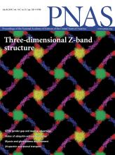 Cover of Proceedings of the National Academy of Sciences of the United States of America, featuring study using the protocol.