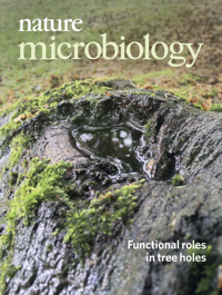 Cover of Nature Microbiology, featuring study using the protocol.