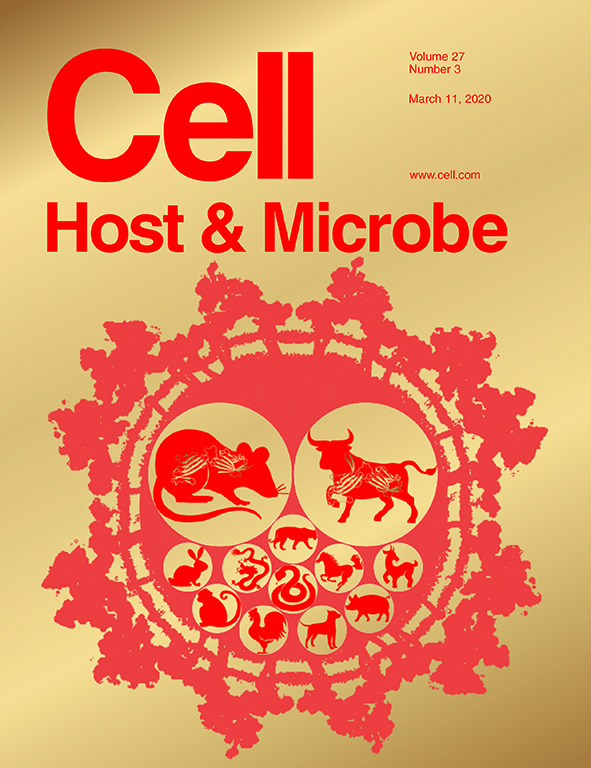 Cover of Cell Host & Microbe, featuring study using the protocol.