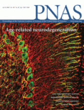 Cover of Proceedings of the National Academy of Sciences of the United States of America, featuring study using the protocol.