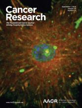 Cover of Cancer Research, featuring study using the protocol.