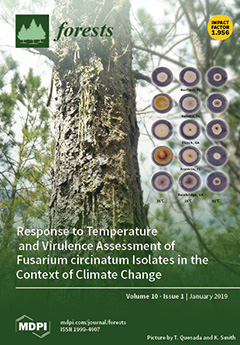 Cover of Forests, featuring study using the protocol.
