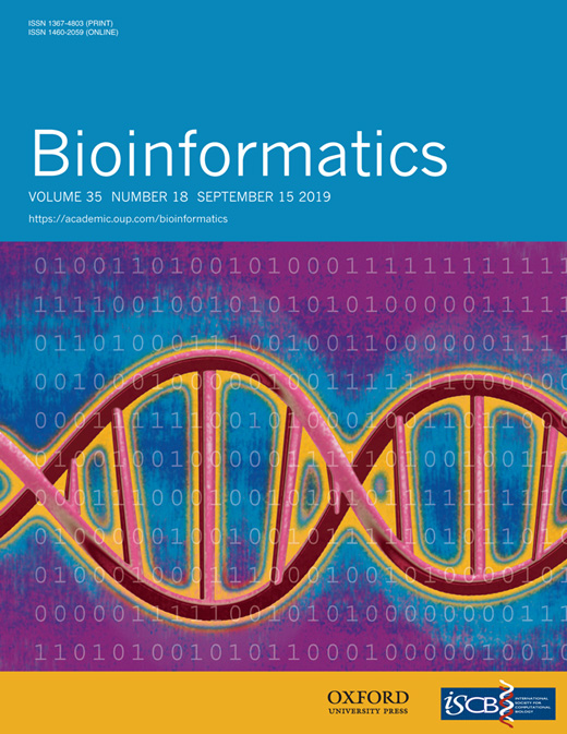 Cover of Bioinformatics, featuring study using the protocol.
