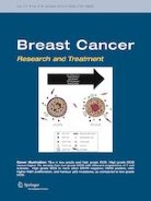 Cover of Breast Cancer Research, featuring study using the protocol.
