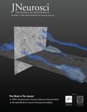 Cover of The Journal of Neuroscience, featuring study using the protocol.