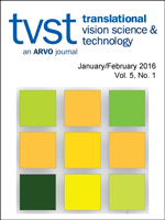 Cover of Translational Vision Science & Technology, featuring study using the protocol.
