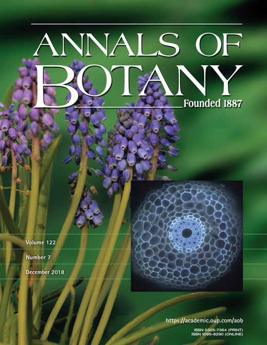 Cover of Annals of Botany, featuring study using the protocol.
