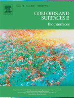 Cover of Colloids and Surfaces B: Biointerfaces, featuring study using the protocol.