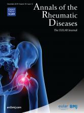 Cover of Annals of the Rheumatic Diseases, featuring study using the protocol.